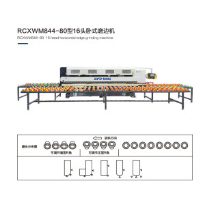 泉州市鑫飞达机械有限公司-RCXWM844-80型16头卧式磨边机