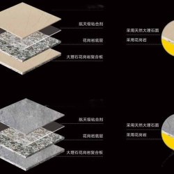 复合板（大理石花岗岩复合）