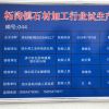 泗水兴达石材